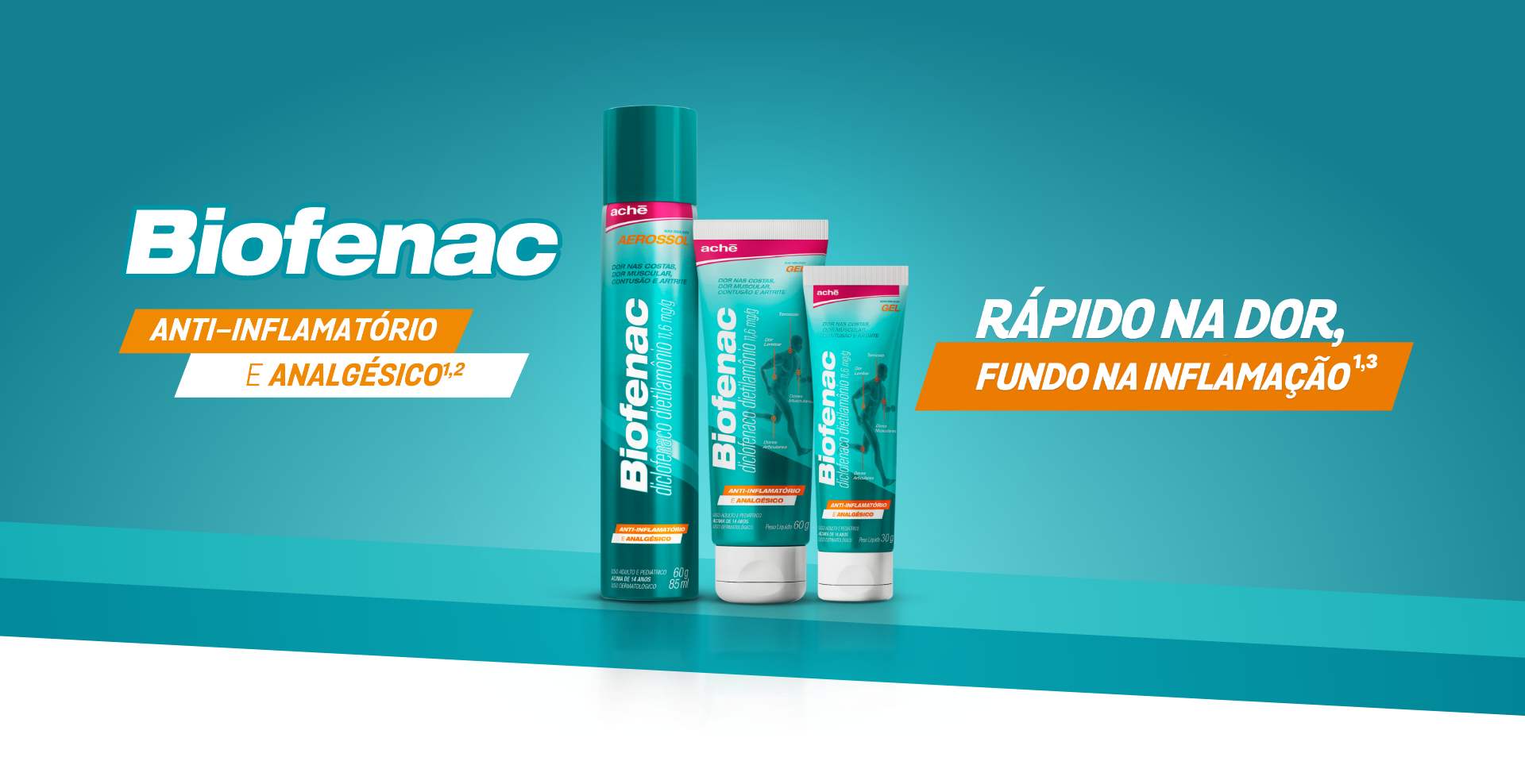 Biofenac, rápido na dor, fundo na inflamação